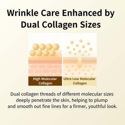 Skin Lifting Peptide Ampoule