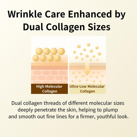 Skin Lifting Peptide Ampoule